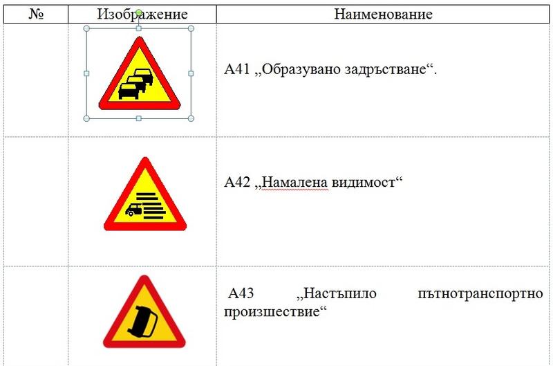 МРРБ въвежда 8 нови знака по пътищата