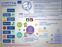 Предстои обявяване на 5-та покана за набиране на проектни предложения по Програма INTERREG V-A ГЪРЦИЯ-БЪЛГАРИЯ 2014-2020
