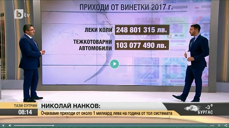 Министър Нанков в интервю за предаването 