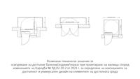 Конкретизират се изискванията за достъпност на жилищата в нови сгради